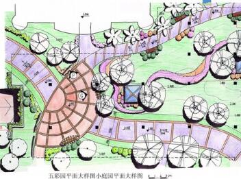 南昌国际花园小区景观方案扩初全套文本-1