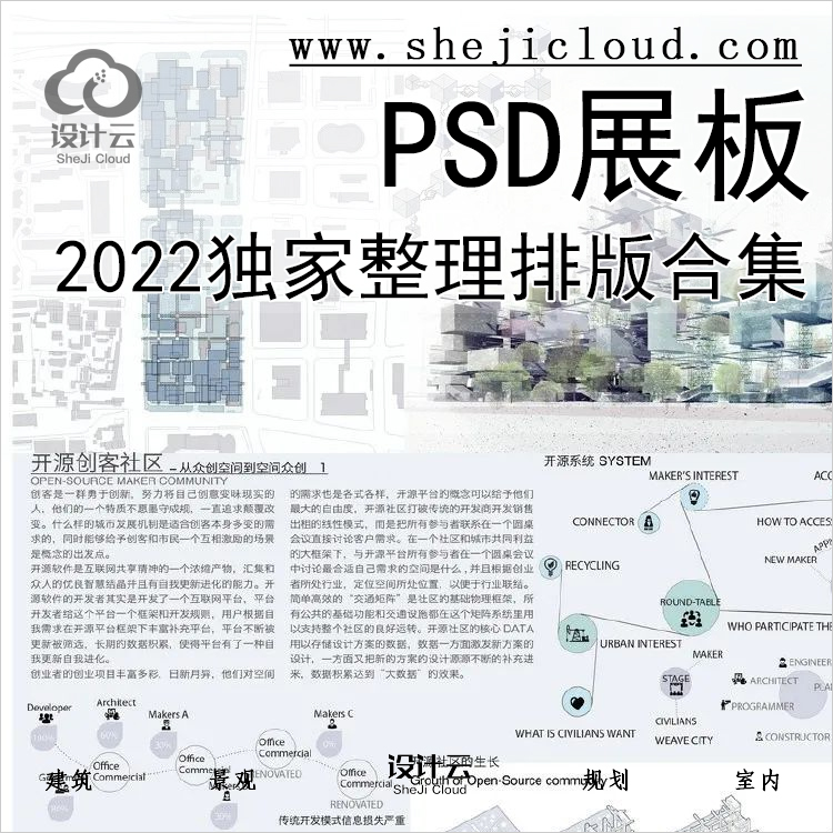 【第464期】2022独家整理PSD展板排版合集共12G丨免费领取-1
